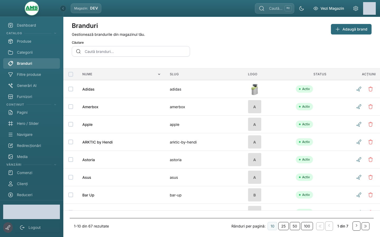 Lista de branduri.